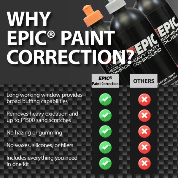 EPIC Paint Correction