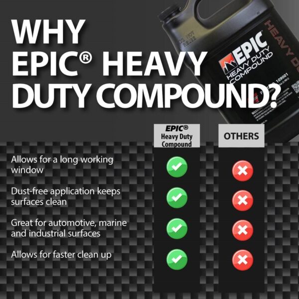EPIC Heavy Duty Compound