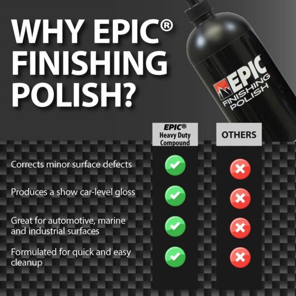 EPIC Finishing Polish