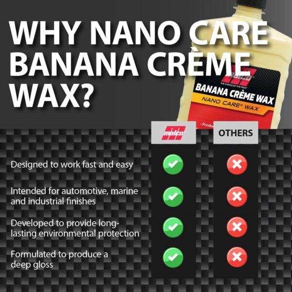Malco Banana Creme Wax