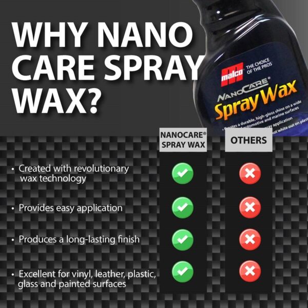 Malco Nano Care Spray Wax