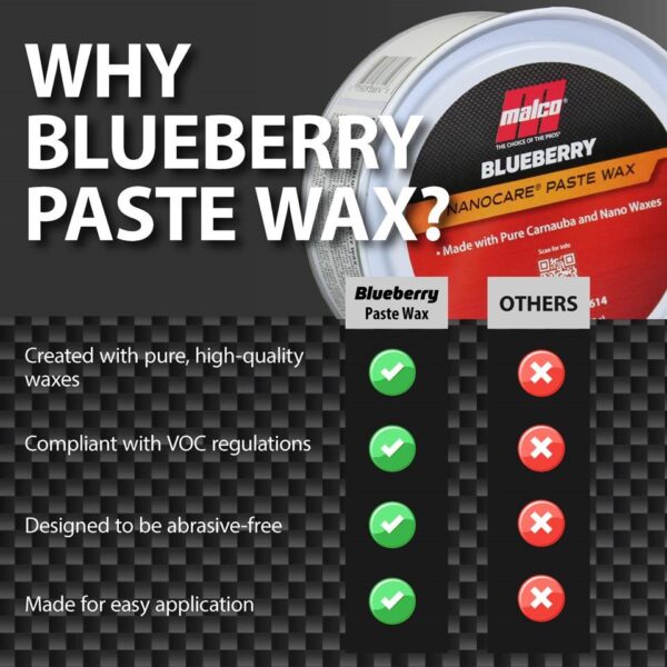 Malco Nano Care Blueberry Paste Wax