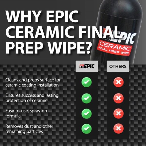 Epic Ceramic Final Prep Wipe